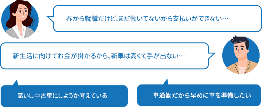 新社会人応援フレッシュマンローン ポケットカーズ 公式 新潟市と三条市で軽未使用車 新古車 中古車の専門店
